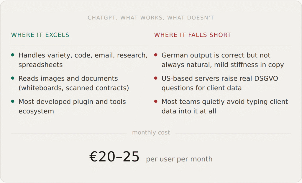ChatGPT: The Reliable Generalist